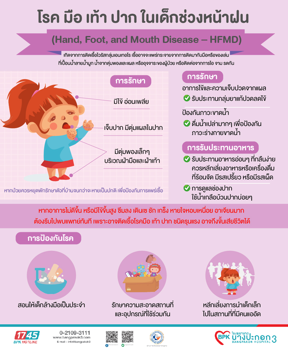 โรค มือ เท้า ปาก ในเด็ก ช่วงหน้าฝน โรค มือ เท้า ปาก ในเด็ก ช่วงหน้าฝน