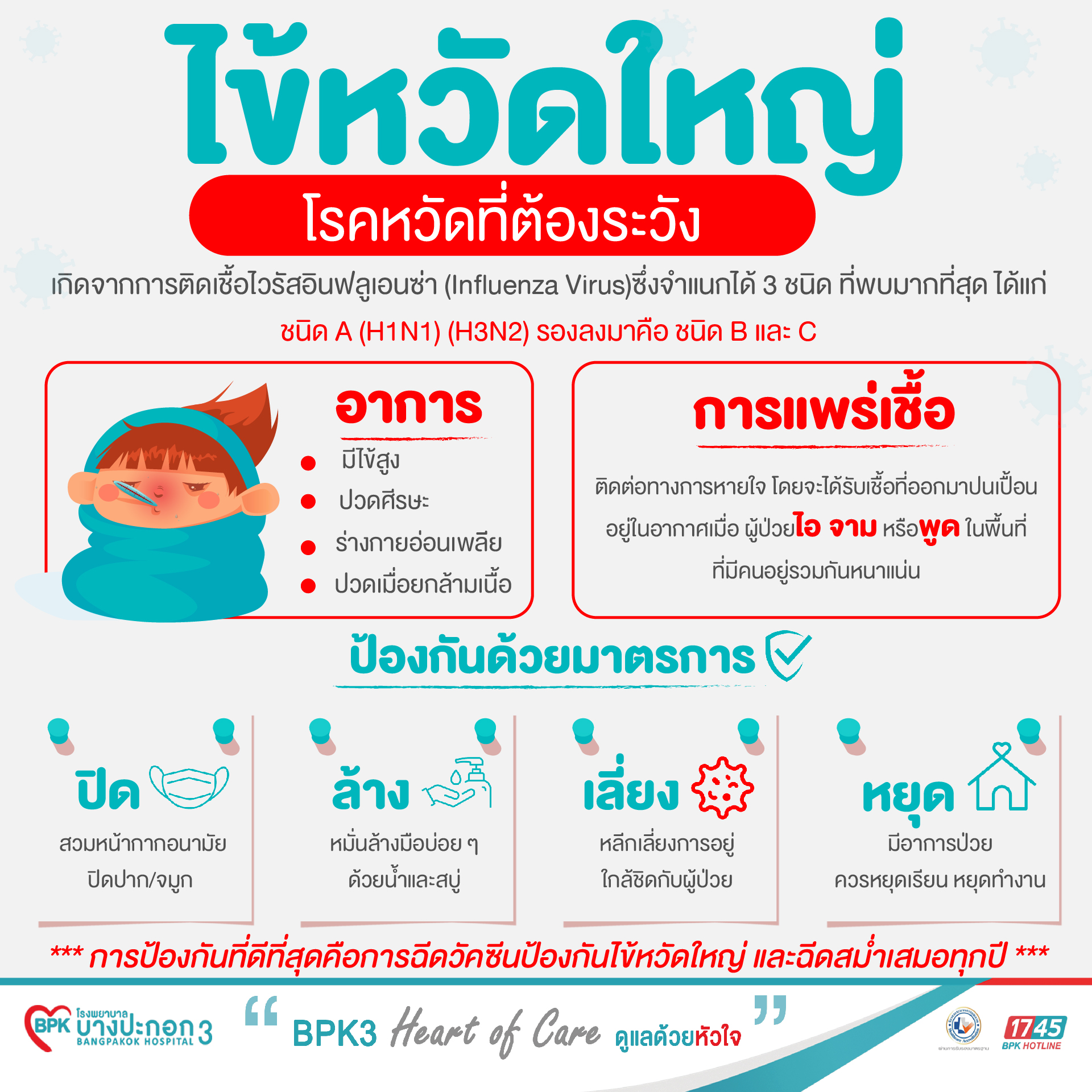 ไข้หวัดใหญ่ โรคหวัดที่ต้องระวัง