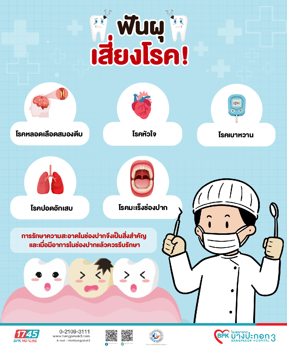 ฟันผุ เสี่ยงโรค